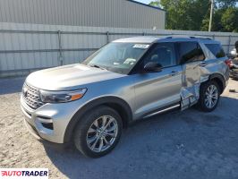 Ford Explorer 2021 2
