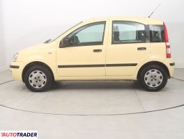 Fiat Panda 2012 1.2 68 KM