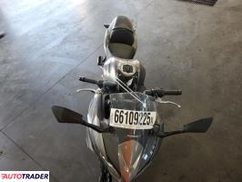 Kawasaki Pozostałe 2021 Kawasaki Pozostałe 2021