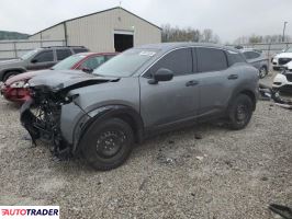 Nissan Pozostałe 2025 2 Nissan Pozostałe 2025 2
