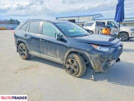 Toyota Pozostałe 2020 2