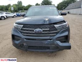 Ford Explorer 2022 2 Ford Explorer 2022 2