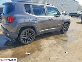 Jeep Renegade 2020 2