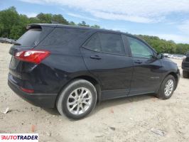 Chevrolet Equinox 2021 1 Chevrolet Equinox 2021 1