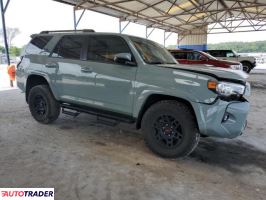 Toyota Pozostałe 2022 4 Toyota Pozostałe 2022 4