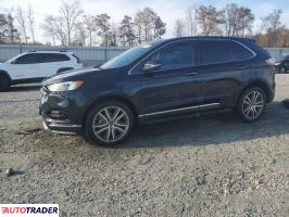Ford Edge - zobacz ofertę