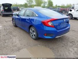 Honda Civic 2021 2 Honda Civic 2021 2