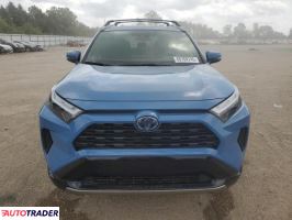 Toyota Pozostałe 2022 2 Toyota Pozostałe 2022 2