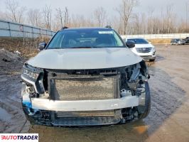 Kia Sorento 2023 2
