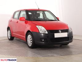Suzuki Swift - zobacz ofertę