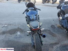 Kawasaki Pozostałe 2022