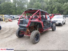 Honda Pozostałe 2023