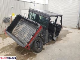 Polaris Ranger RZR 2025