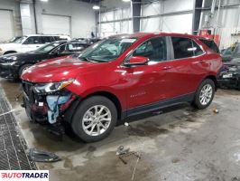 Chevrolet Equinox 2021 1