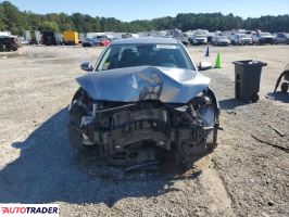 Kia Pozostałe 2023 2