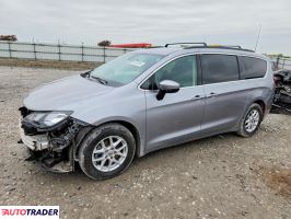 Chrysler Voyager - zobacz ofertę