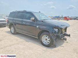 Ford Expedition 2020 3