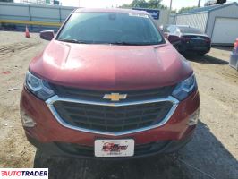 Chevrolet Equinox 2021 1