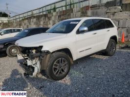 Jeep Grand Cherokee 2020 3