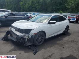 Honda Civic 2021 1 Honda Civic 2021 1