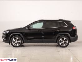 Jeep Cherokee 2020 2.0 268 KM