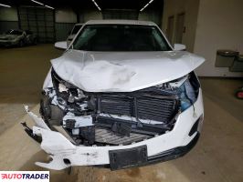 Chevrolet Equinox 2024 1