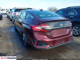 Honda Pozostałe 2021 1