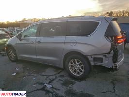 Chrysler Pacifica 2021 3