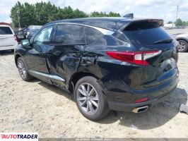 Acura RDX 2022 2 Acura RDX 2022 2