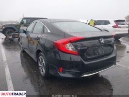 Honda Civic 2021 2