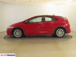 Honda Civic 2013 1.8 139 KM