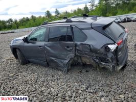 Toyota Pozostałe 2022 2