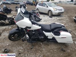 Harley-Davidson Pozostałe 2021