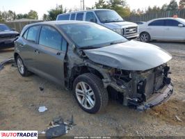 Toyota Corolla - zobacz ofertę