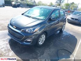 Chevrolet Spark 2021 1 Chevrolet Spark 2021 1
