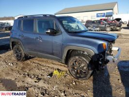 Jeep Renegade 2023 1