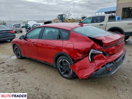 Kia Pozostałe 2025 2