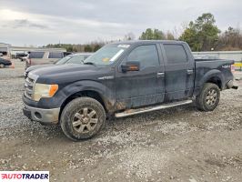 Ford Pozostałe 2022 5