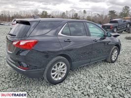 Chevrolet Equinox 2021 1