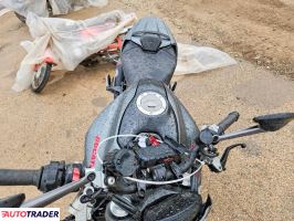 Ducati Monster 2021