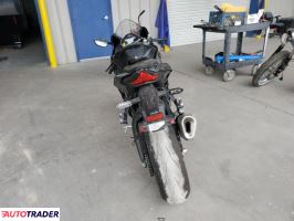 Kawasaki ZX 2025 Kawasaki ZX 2025