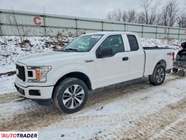 Ford Pozostałe - zobacz ofertę