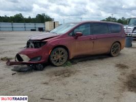 Chrysler Pacifica 2019 3