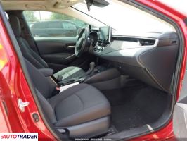 Toyota Corolla 2020 1 Toyota Corolla 2020 1
