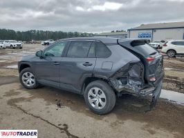 Toyota Pozostałe 2025 2