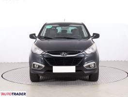 Hyundai ix35 2010 2.0 160 KM