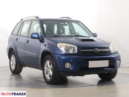 Toyota RAV 4 2005 2.0 113 KM