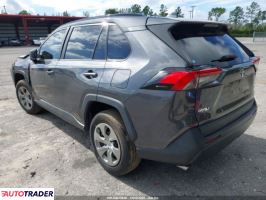 Toyota Pozostałe 2021 2