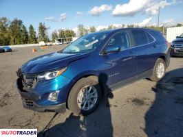 Chevrolet Equinox 2021 1