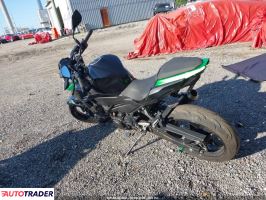 Kawasaki ER 2022